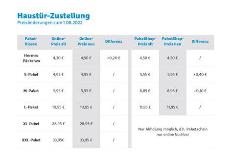 hermes versand preise nach holland|hermes paket preise 2023.